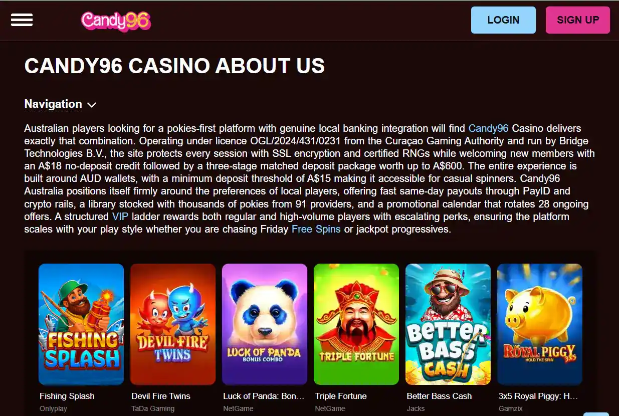 Current view of the current Candy96 Australian-facing interface and pokies positioning